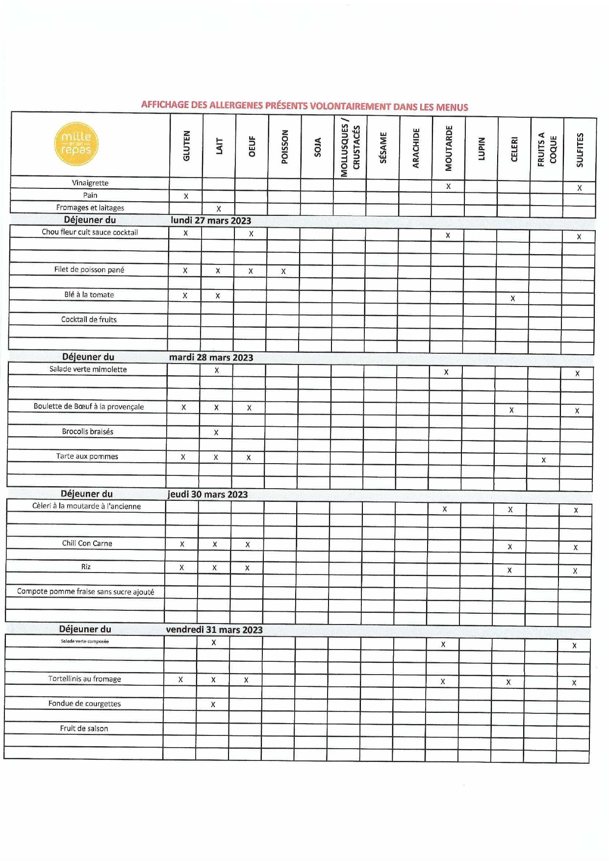 Allérgenes maternelles primaires du 27 au 31 mars 2023