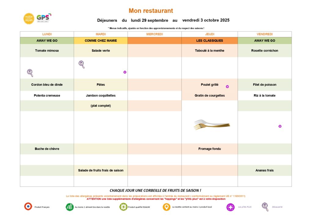 Menus