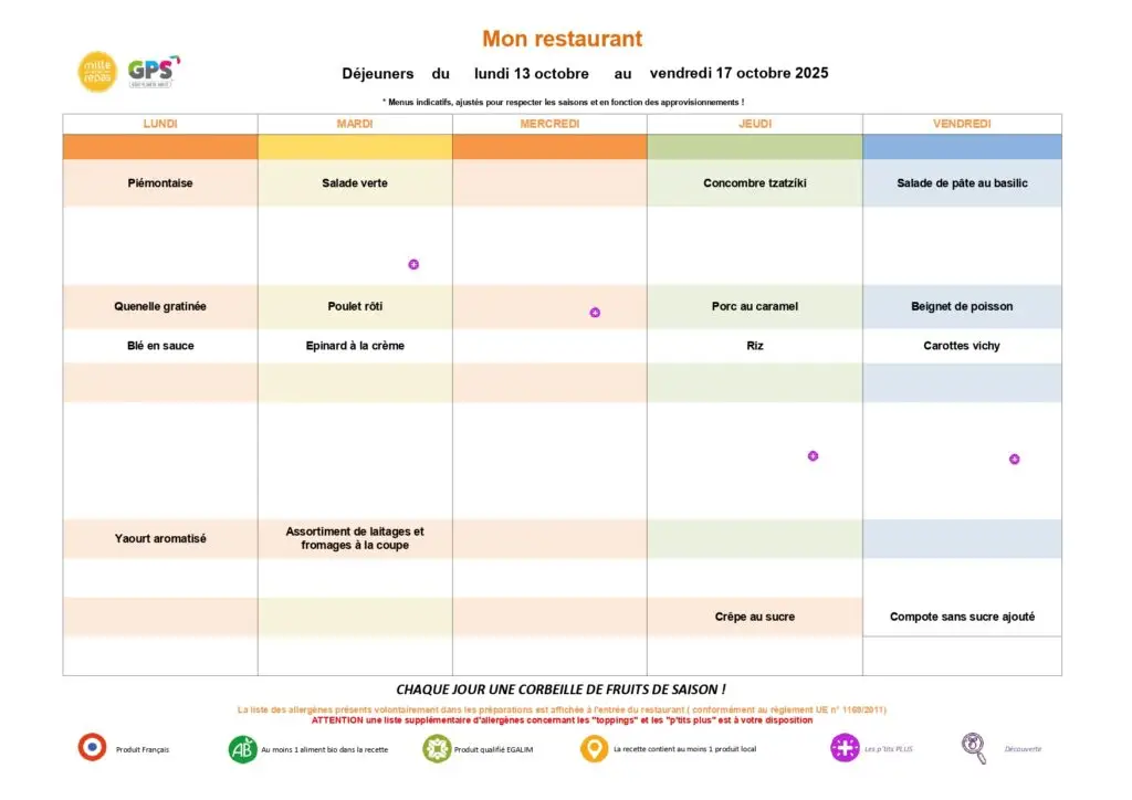 Menus