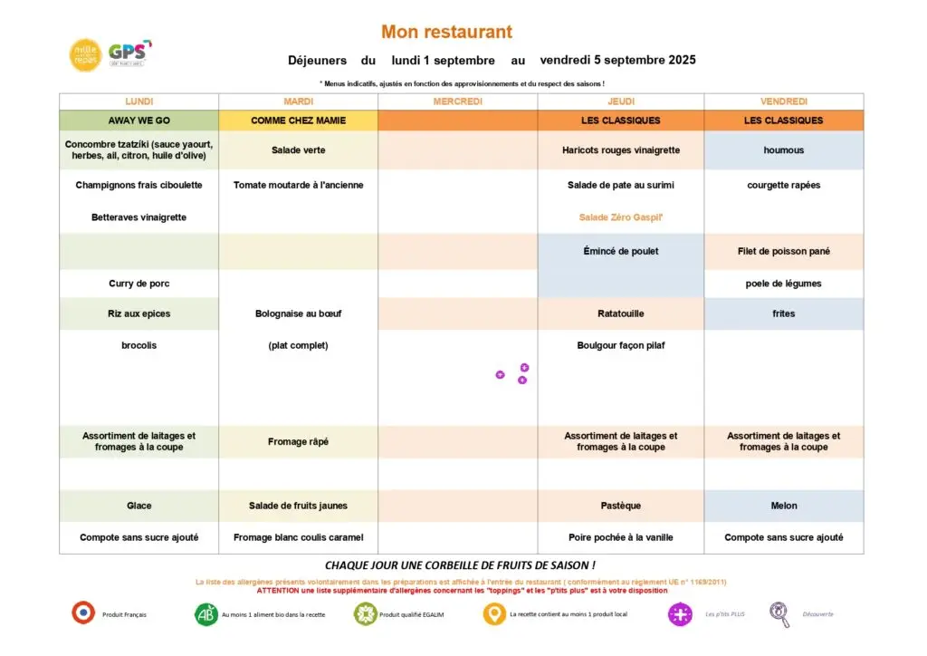 Menus