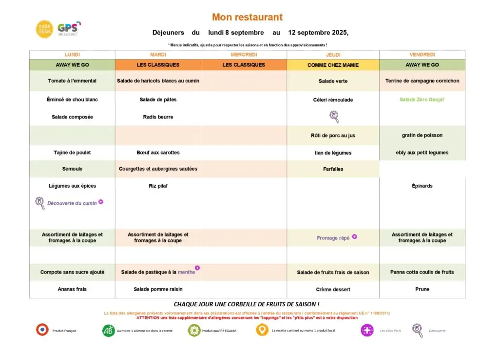 Menus