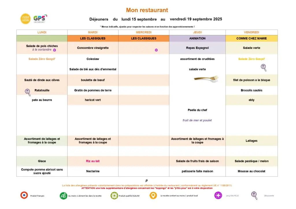 Menus