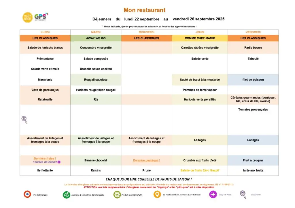 Menus