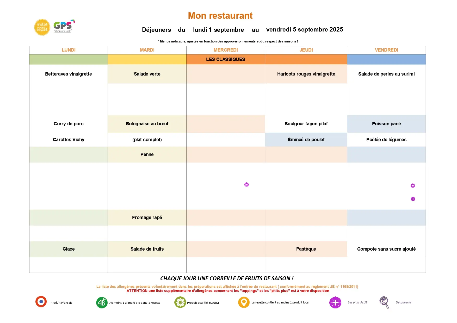 Menus