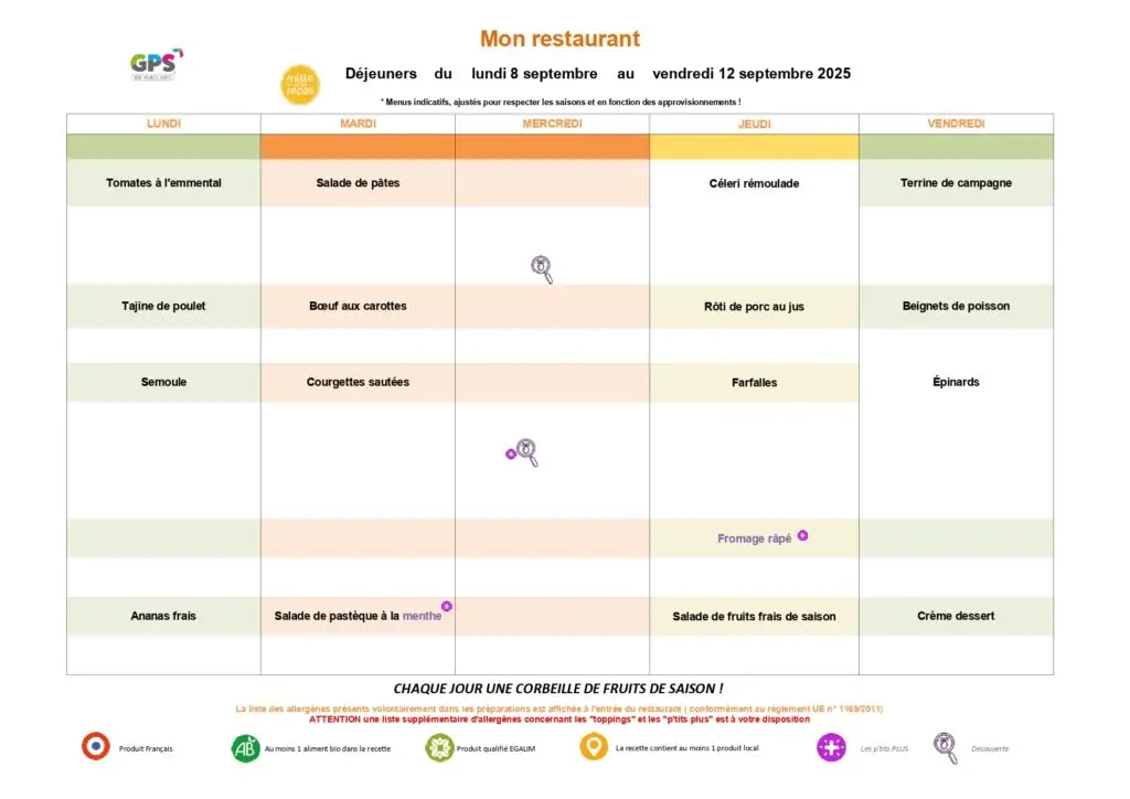 Menus