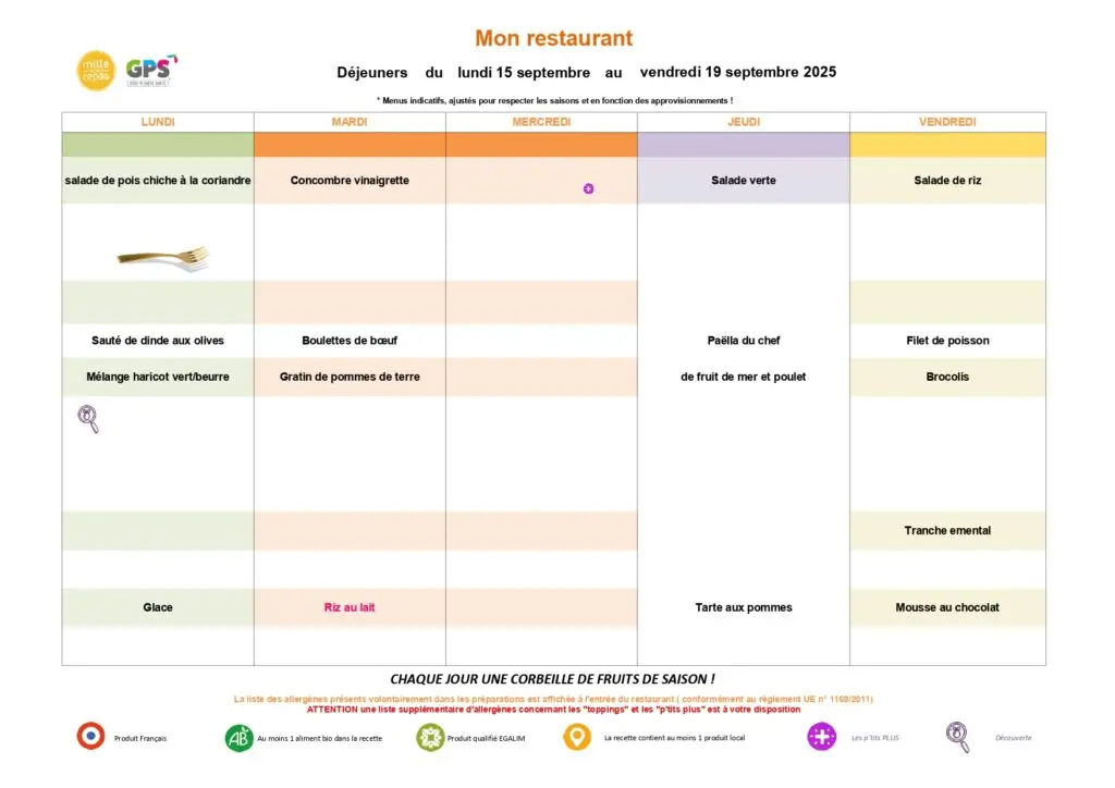 Menus