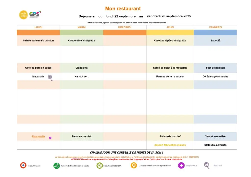 Menus