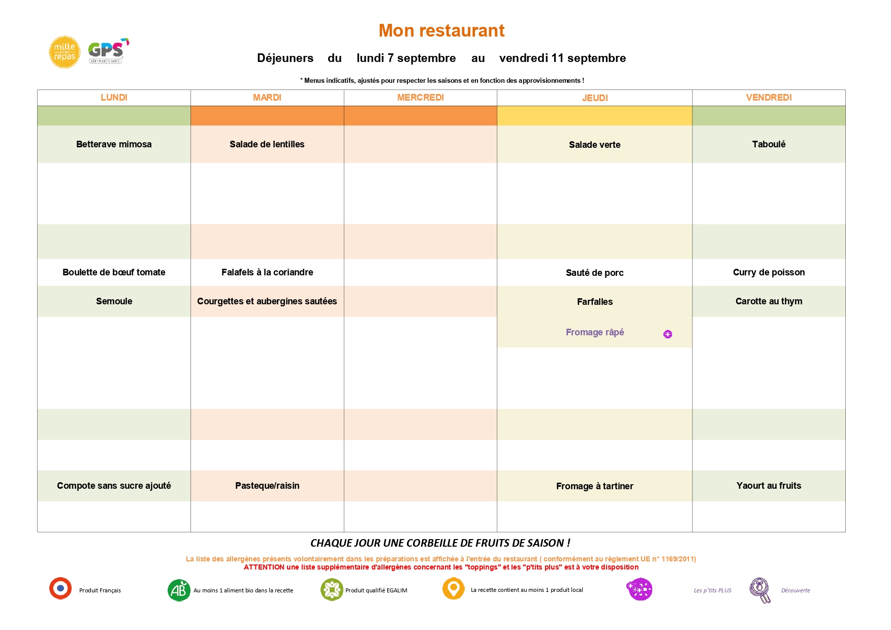 Menus