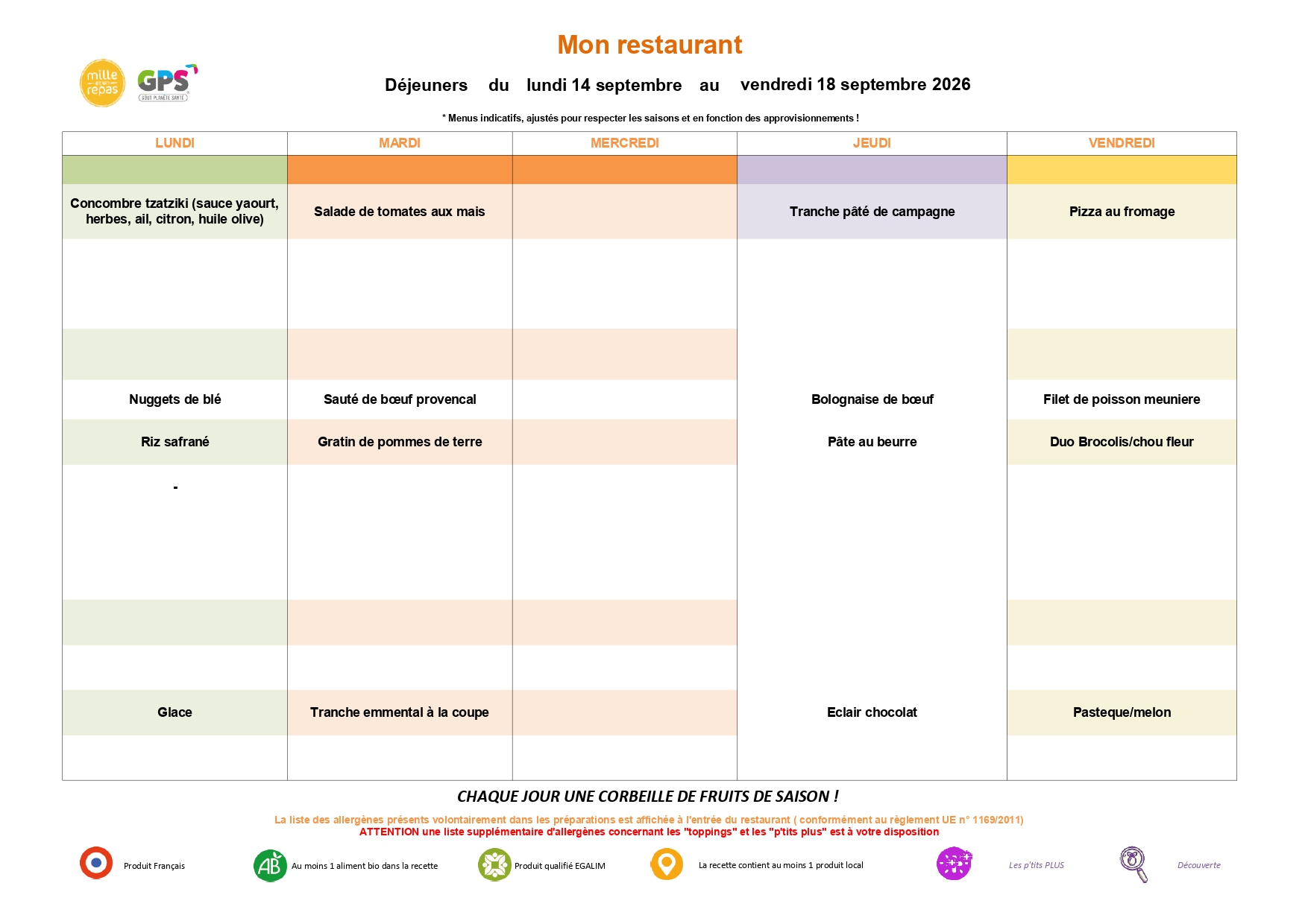 Menus