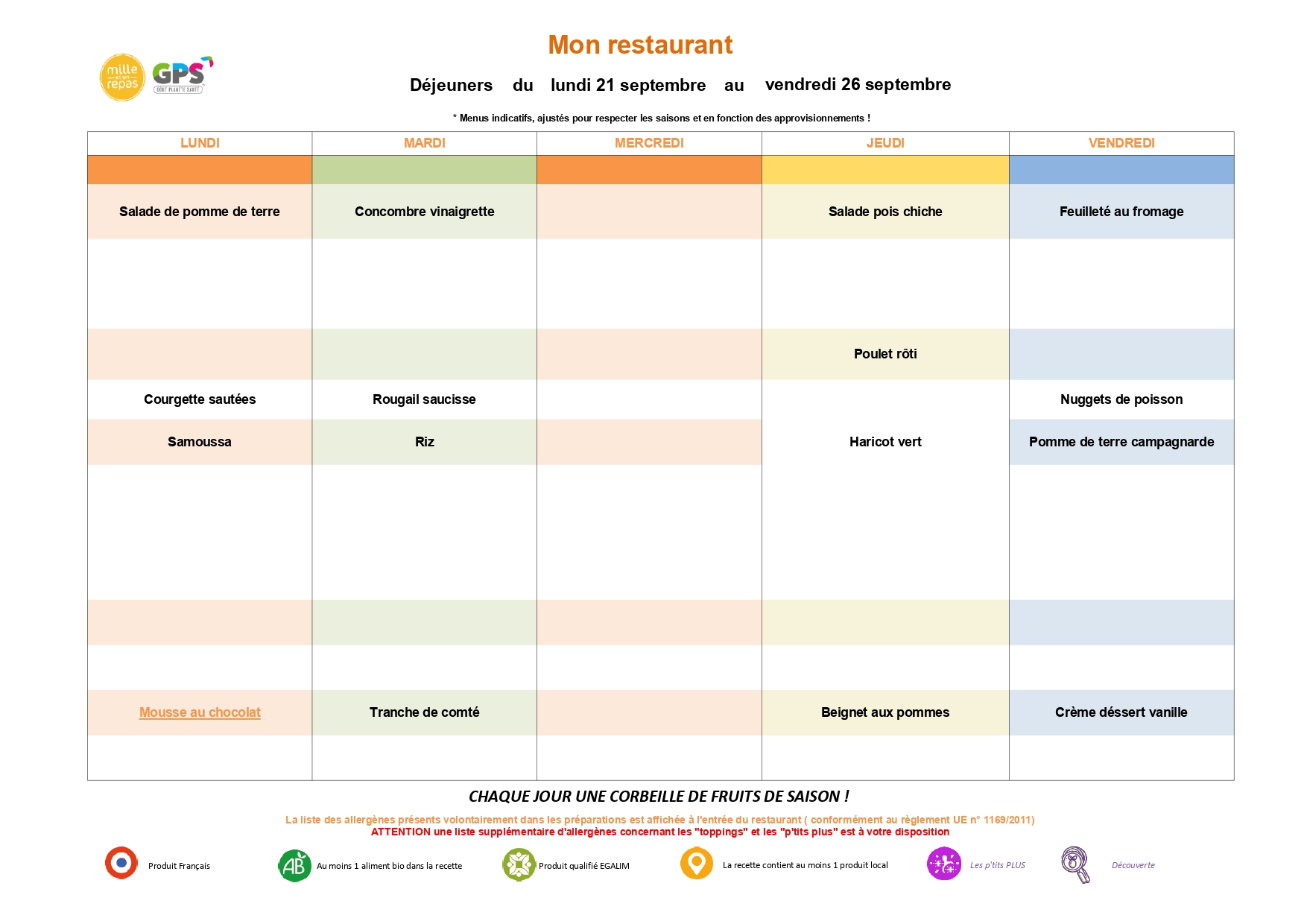 Menus