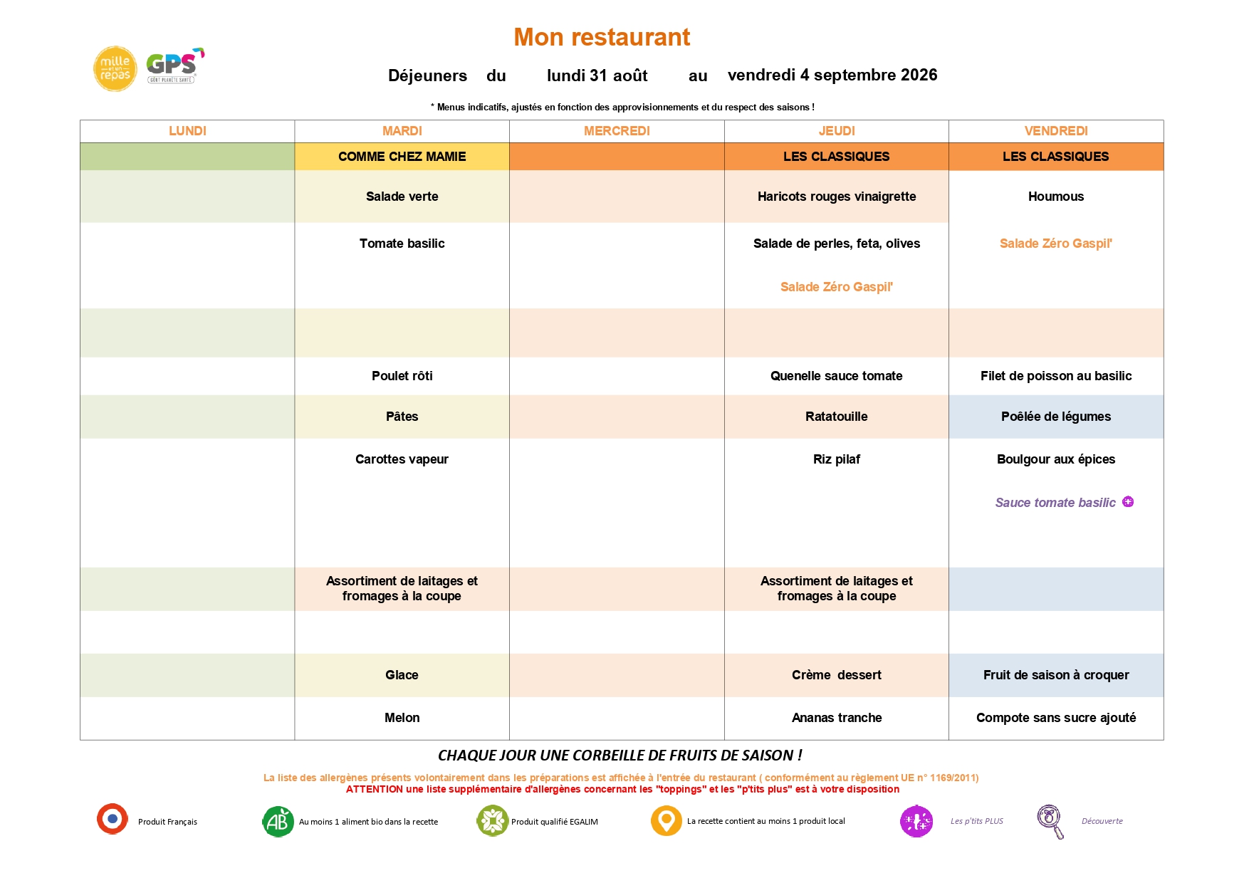 Menus