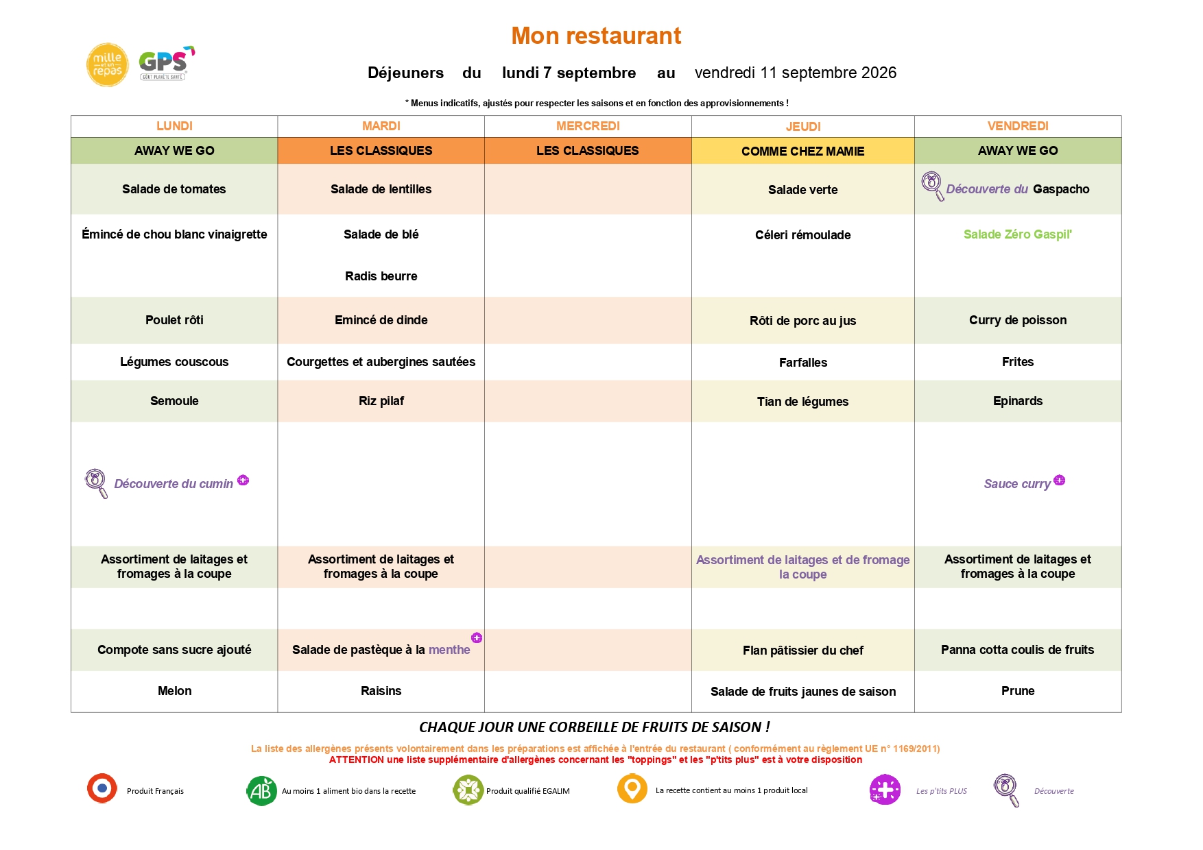 Menus