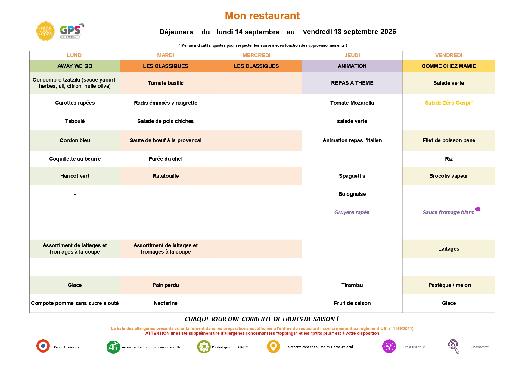 Menus