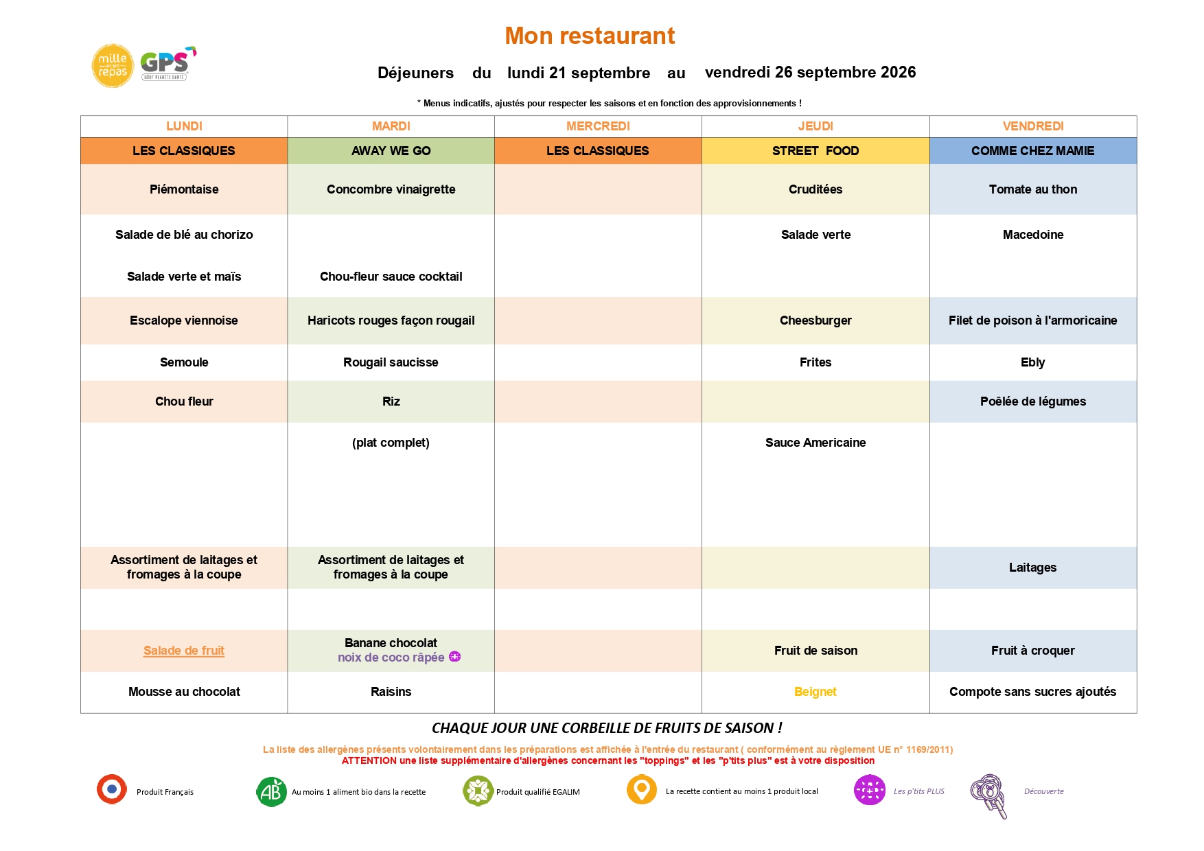 Menus