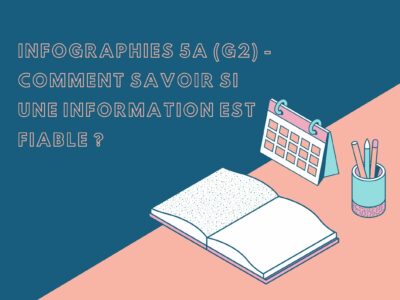 Infographies 5A (G2) – Comment savoir si une information est fiable ?