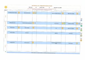 Menus maternelles primaires du 27 au 31 mars 2023
