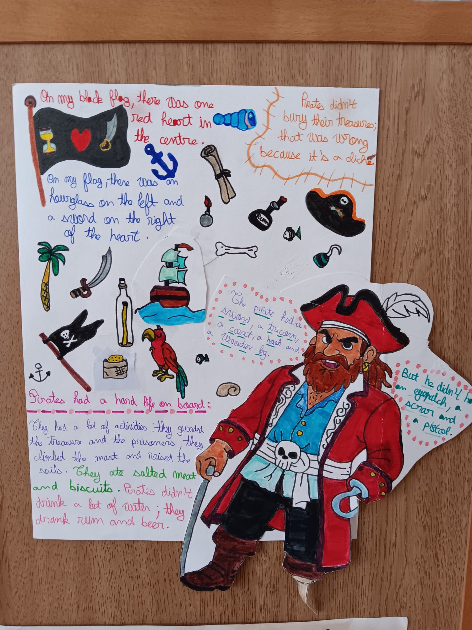 PIrates