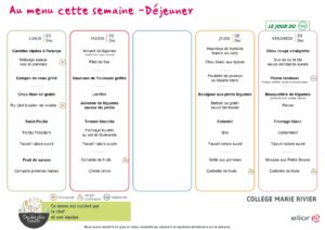 Menus