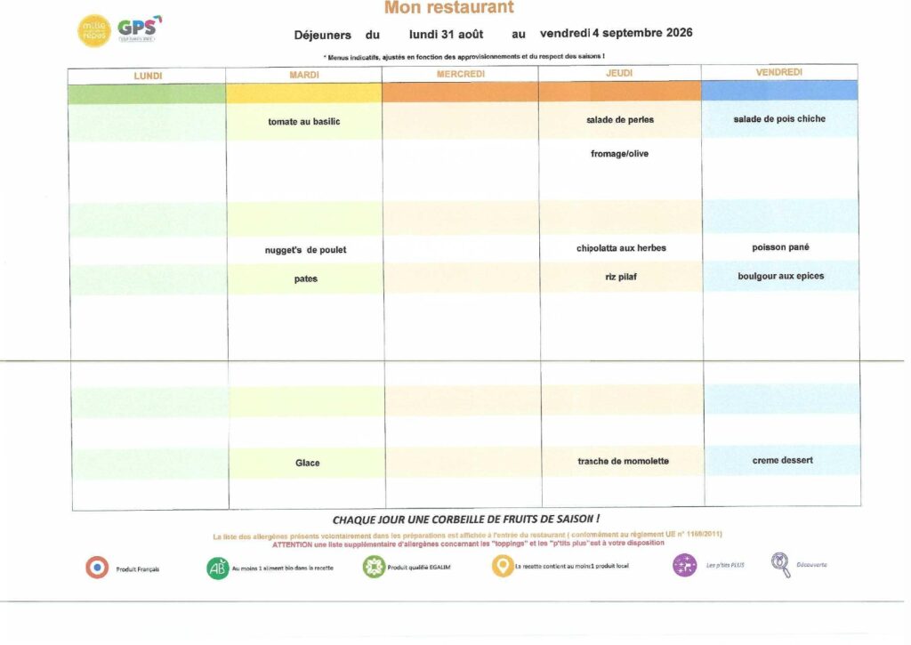 Menus