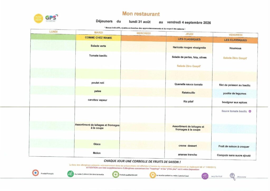 Menus